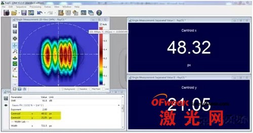 半導體(tǐ)激光器光斑在線調試的高效方法(圖8)