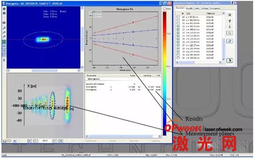 半導體(tǐ)激光器光斑在線調試的高效方法(圖13)